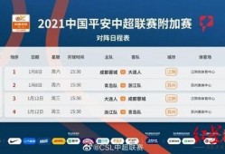 成都爆料最新赛程,最新赛程一览，精彩赛事不容错过！