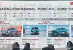 风云a8最新爆料视频,揭秘神秘功能与惊艳外观