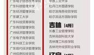 大学最新爆料新闻稿,大学校园风云事件，真相背后引热议