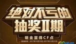 cf最新抽奖活动爆料12月,惊喜福利大放送，等你来抢！