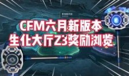 cfm生化最新爆料,揭秘神秘病毒背后的真相