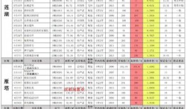 未来之役10月爆料最新,神秘新势力崛起，战局风云再起！