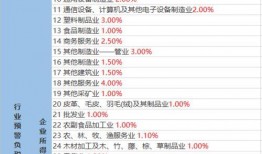 搞笑视频坤坤爆料大全最新,笑料百出，笑翻你的2023